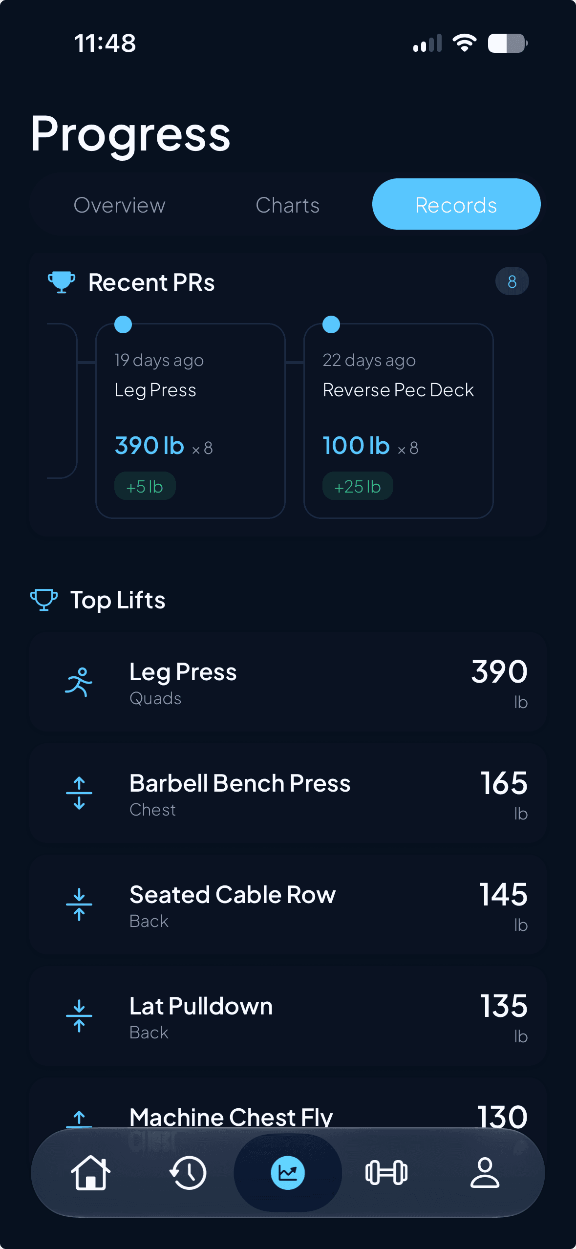 Kova progress screen showing recent personal records and top lifts.